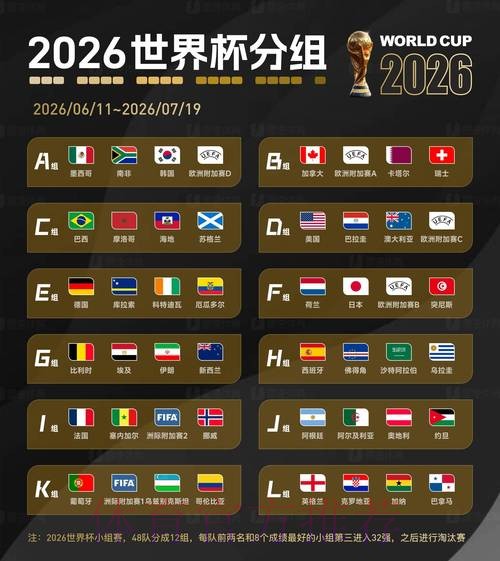 2026世界杯比分高清最佳